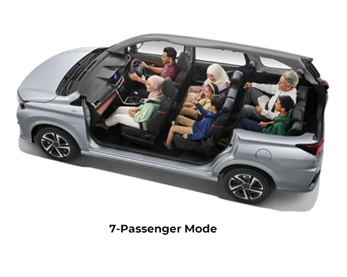 Alza-AU01-7-PASSENGER-MODE